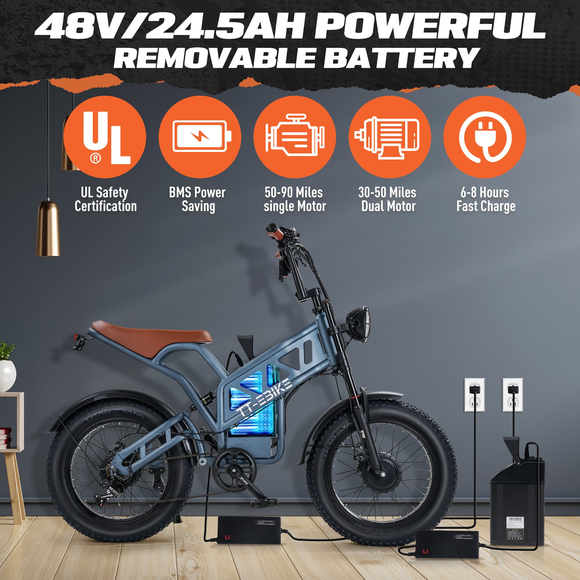 TT-EBIKE 2000W Electric Bike Adults Dual Motor with 48v 24.5AH Removable Battery, 20Inch Fat Tire Mountain EBike, 28MPH Full Suspension AWD E Bike for Commuter Beach, Shim 7-Speed Gear